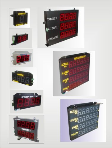 Production Display Units