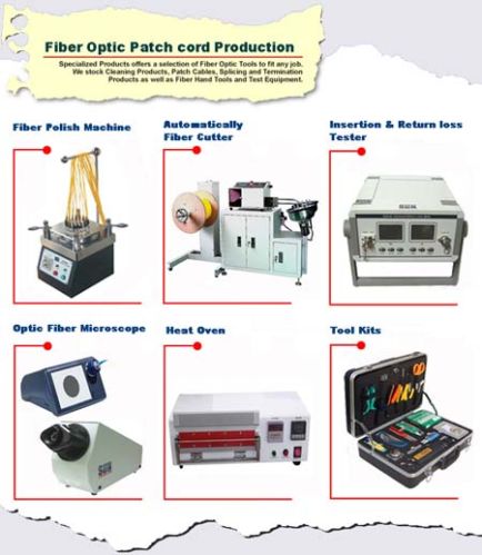 Fiber Optic Connector Assembly