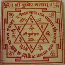 Kuber Yantra