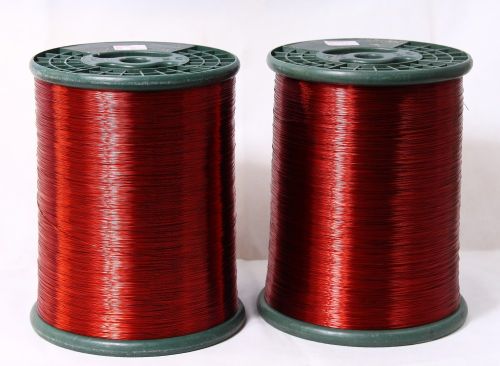 Enameled Aluminum Wires, Packaging Type : all