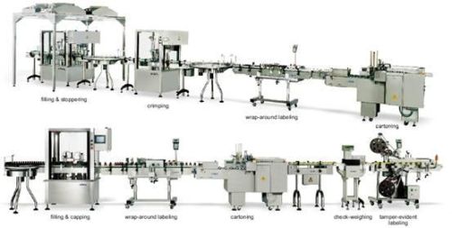 Liquid Packaging Machine, Brand Name : CVC