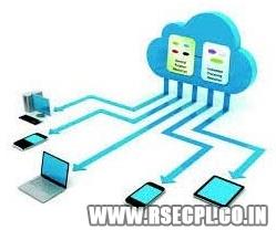 Image Based Processing Services