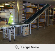 Inclined Belt Conveyor Systems