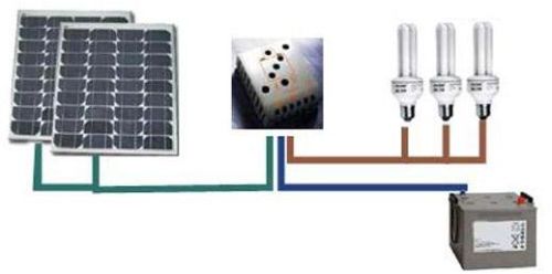 Solar Home Lighting System