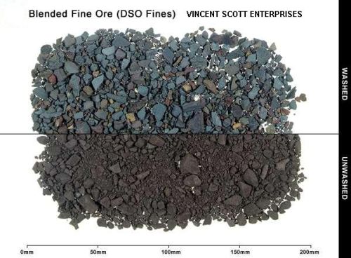 Iron ore, Application : Industrial Use