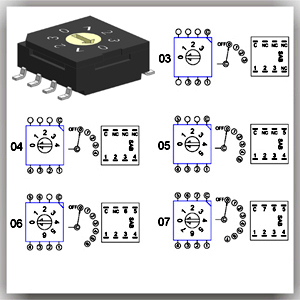 Rs80-s Smt Waterproof Rotary Selector Switch