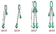 Adjustable Length Chain Slings