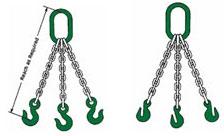 Triple Leg Chain Rope Slings