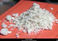 Pharmaceutical Products