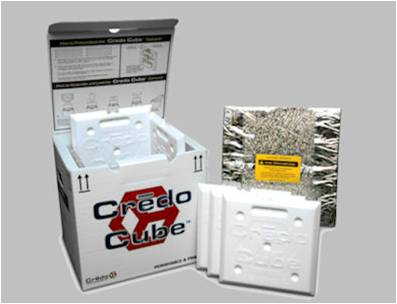 Credo Thermal Packaging Solutions