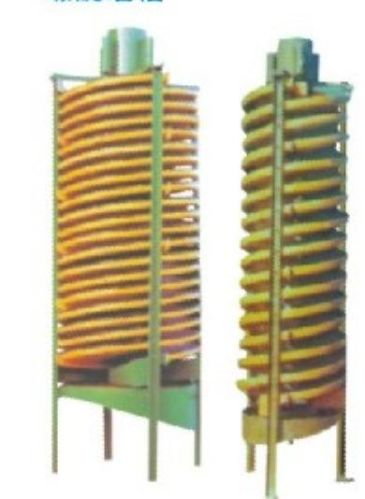 Spiral Chute