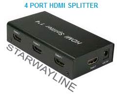 HDMI Splitter