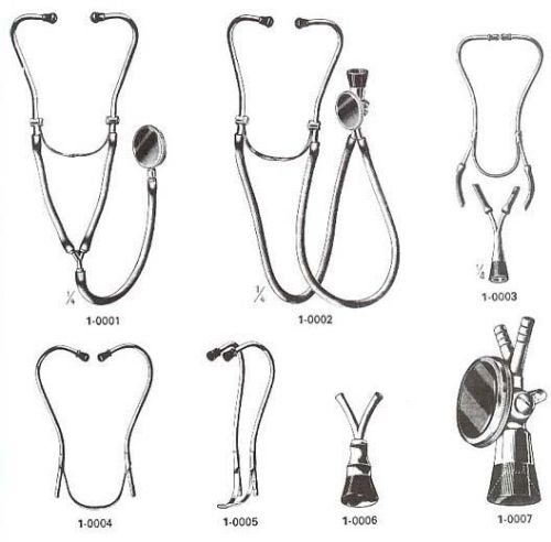 Diagnostic Instruments