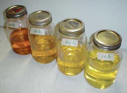 Biodiesel
