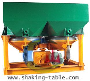 Energy Sawtooth Wave Jig, Packaging Type : red