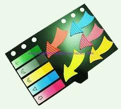 Avadh Super Sticky Memo Pad