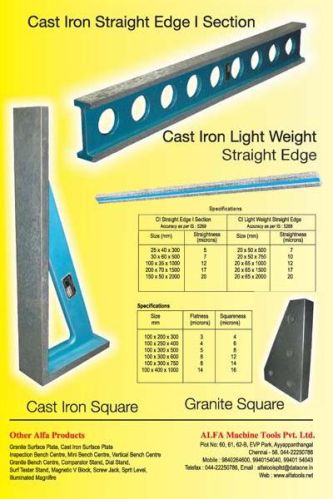 Cast Iron Straight Edge