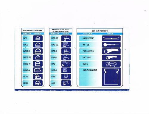 PVC Door Seal Gaskets