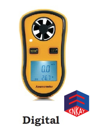 Handheld Anemometer