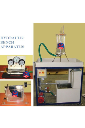 Hydraulic Bench Apparatus