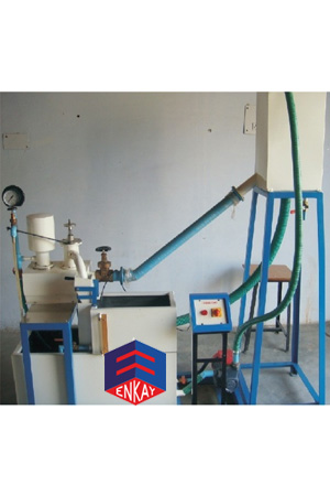 Hydraulic RAM Test Setup