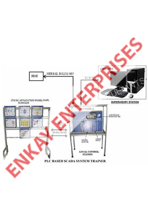 PLC Based SCADA Trainer