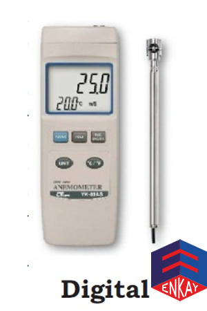 Probe Type Anemometer