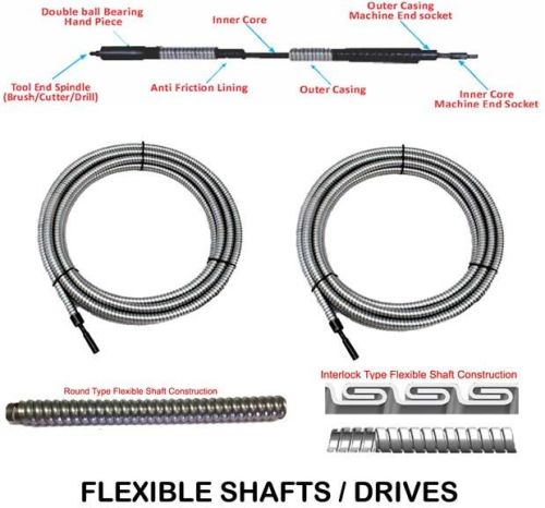 Flexible Shafts