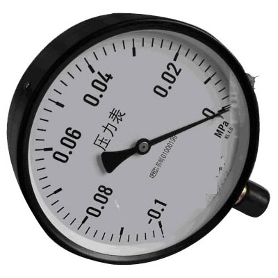 Using Best Grade Components Pressure Gauges