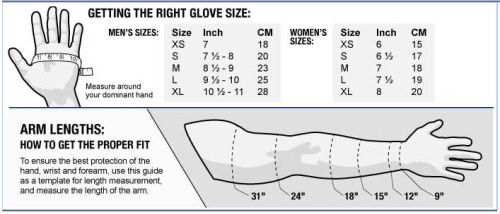 SAFETY GLOVES AND HAND PROTECTION