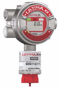 X Series Gas Monitors