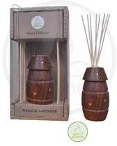 Reed Diffuser