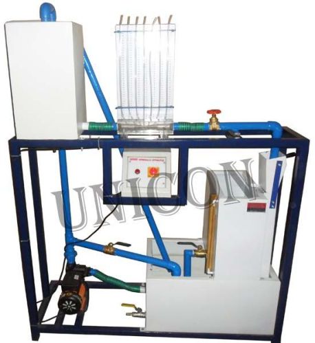 Bernoulli Theorem Apparatus