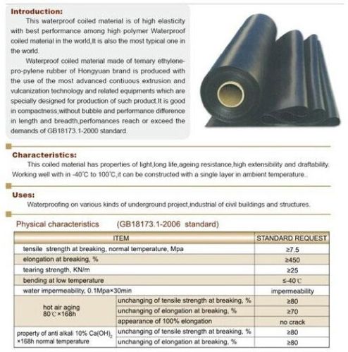 PVC Waterproof Membrane