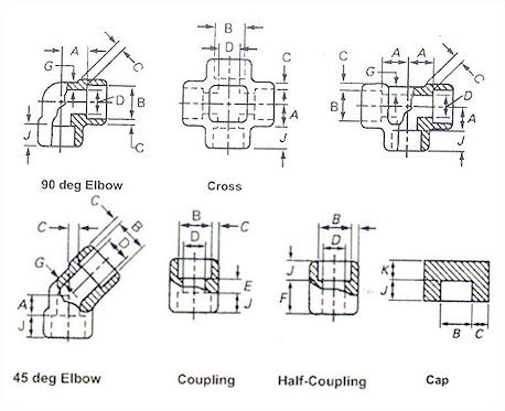 Elbow Best Quality Raw Material Socket Welding Fittings