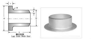 Steel Short Stubend