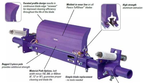 Arihant Rona Belt Cleaners