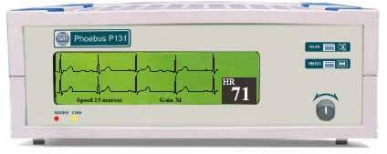 ECG Monitors