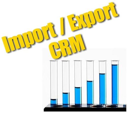 CRM-Customer Relationship Management Software