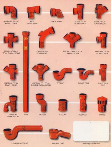 U Shape Polished Cast Iron Pipe Fittings, For DWV, Certification : ISI Certified