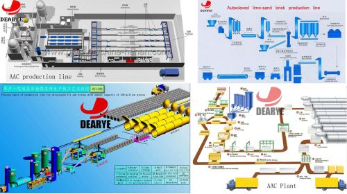 Hydraulic Brick Press,brick Machine,brick Production Line