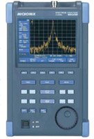 Handheld Spectrum Analyzer