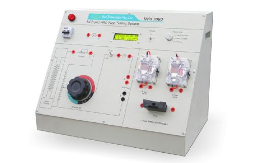 HRC Fuse Testing System