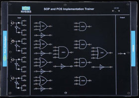 NV6565 SOP and POS Implementation Trainer