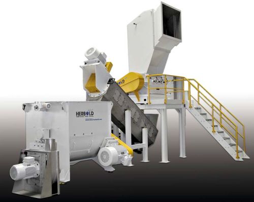 Washing Lines For Recycling Of Conterminated Plastics