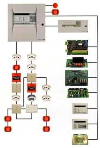 Fire alarm system, Application : Industrial