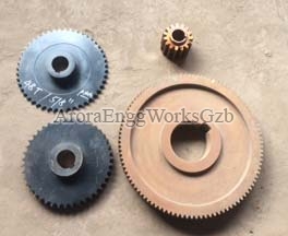 Industrial Gears