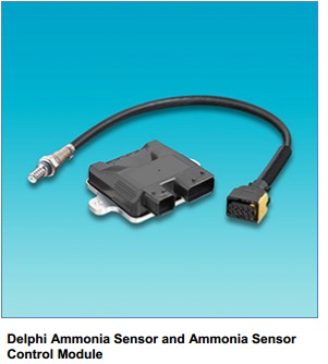 Ammonia Sensor