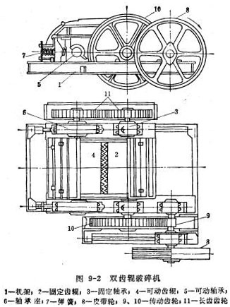 Crusher Sophisticated Technology Leading-ttt257248