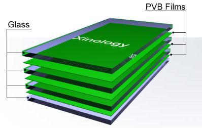 PVB Laminated Glass, Shape : Flat